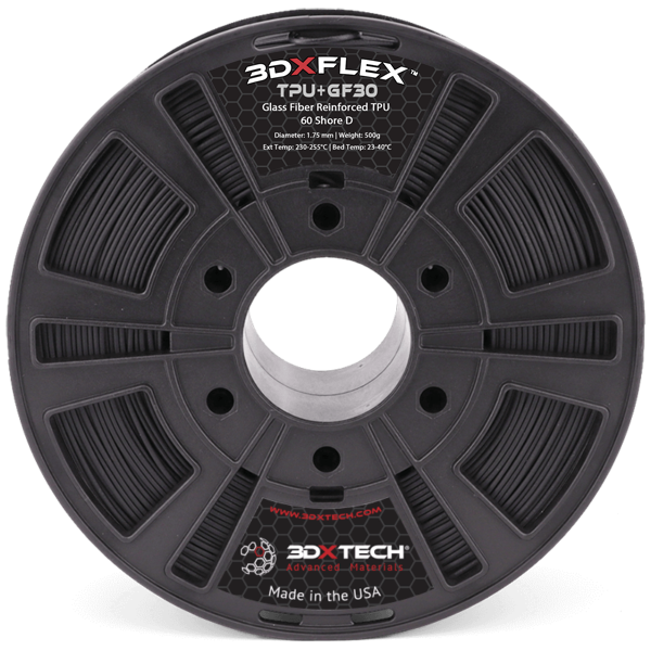 ESD-Safe Filaments for Electronics Manufacturing and Defense