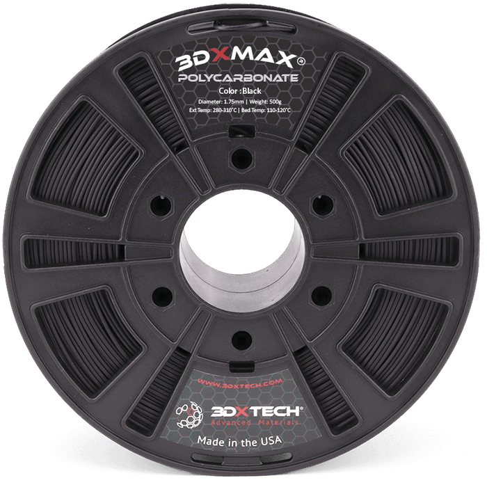 3DXMAX PC