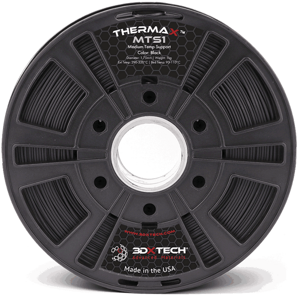 THERMAX MTS1