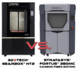 Gearbox HT2 vs. Stratasys Fortus 380